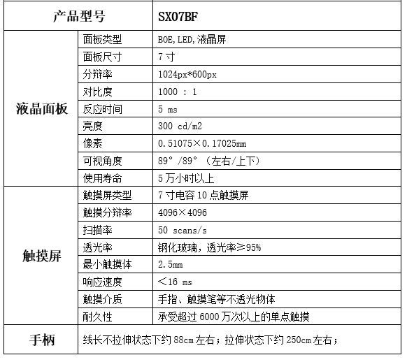 病房智能控制终端图片2
